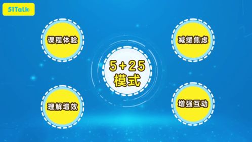 51Talk推出AI中教導(dǎo)學(xué)課 線上英語教學(xué)智能化升級新標(biāo)桿